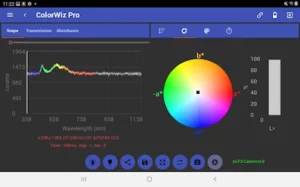 Colorwiz Apk